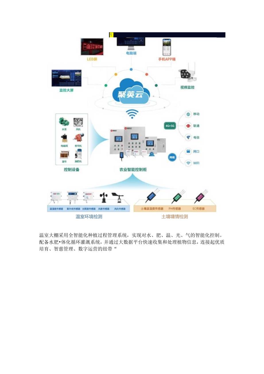 智慧农业温室环境监控.docx_第2页