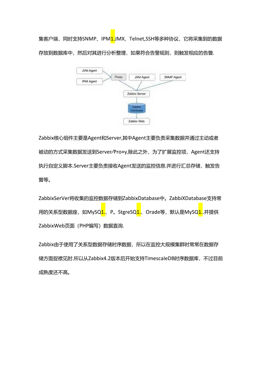 容器云平台监控架构设计及优化.docx_第2页