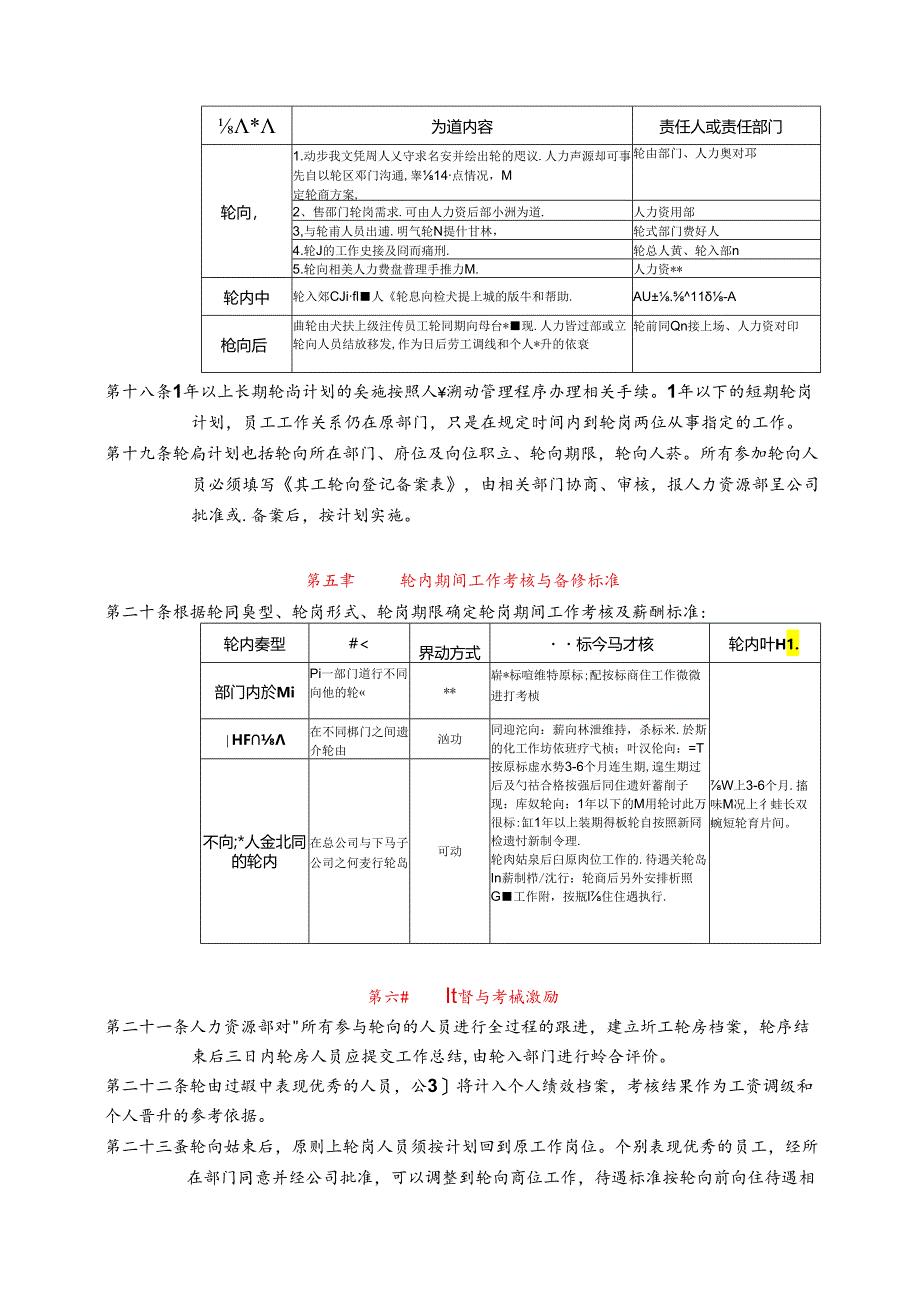 【制度流程】员工轮岗管理办法(世界强公司最新修订版)glq.docx_第3页