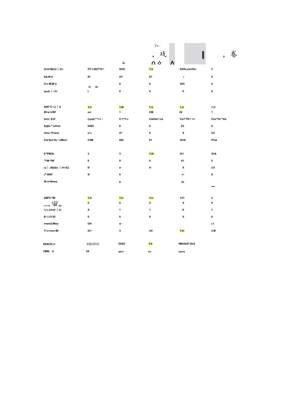 Arnold-常用材质参数.docx_第1页