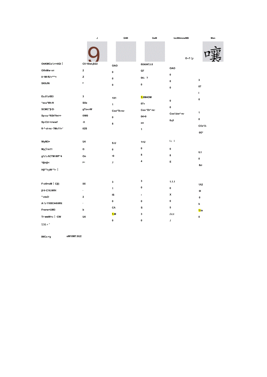 Arnold-常用材质参数.docx_第2页