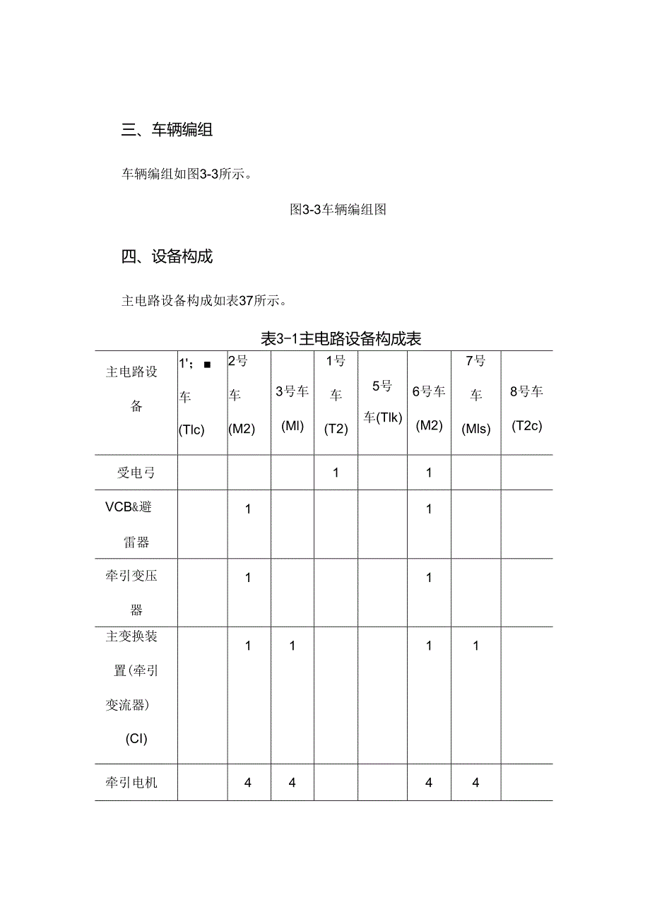 CRH2牵引系统很详细.docx_第3页