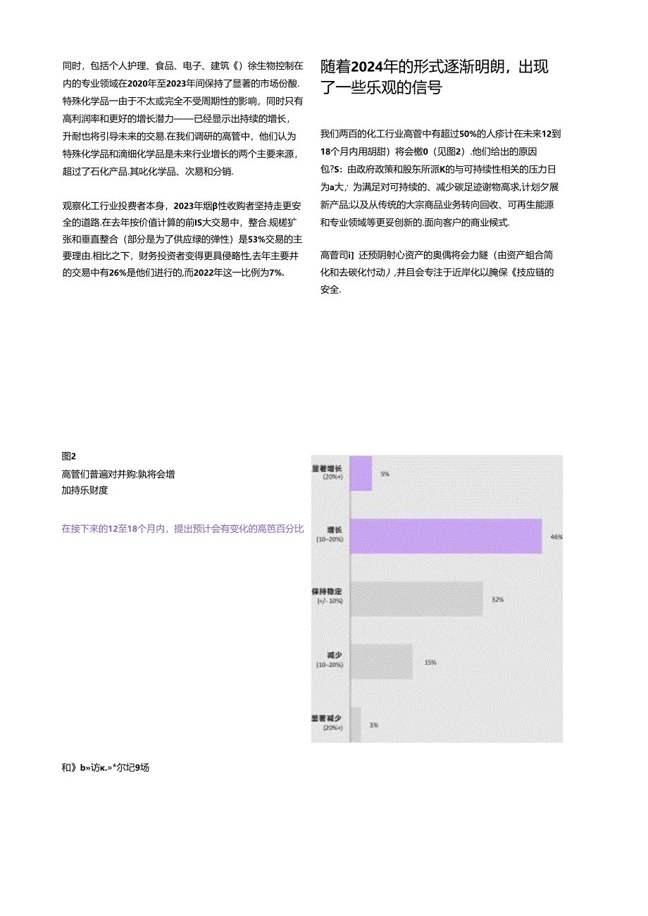 2024 全球化工行业并购交易报告.docx_第2页