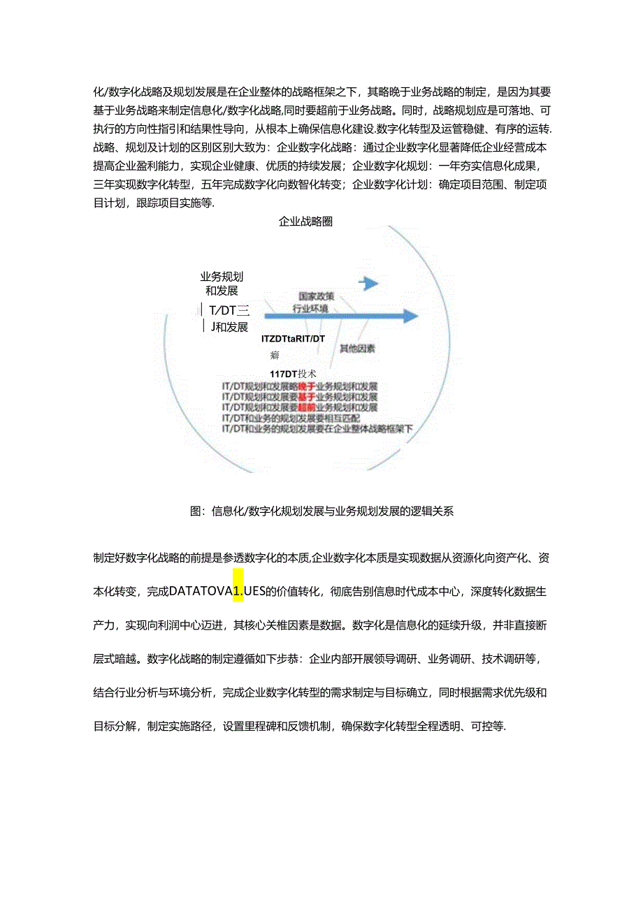 九张图解读数字化转型行进路线与全景.docx_第2页