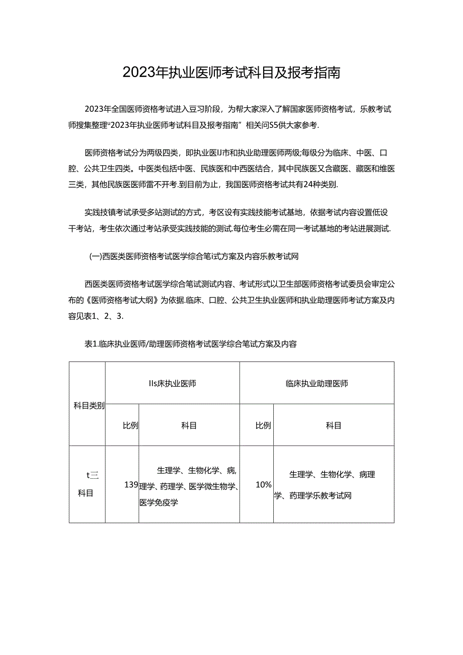 2023年执业医师考试科目及报考指南.docx_第1页