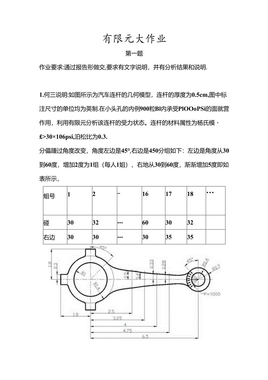 ANSYS分析汽车连杆.docx_第1页