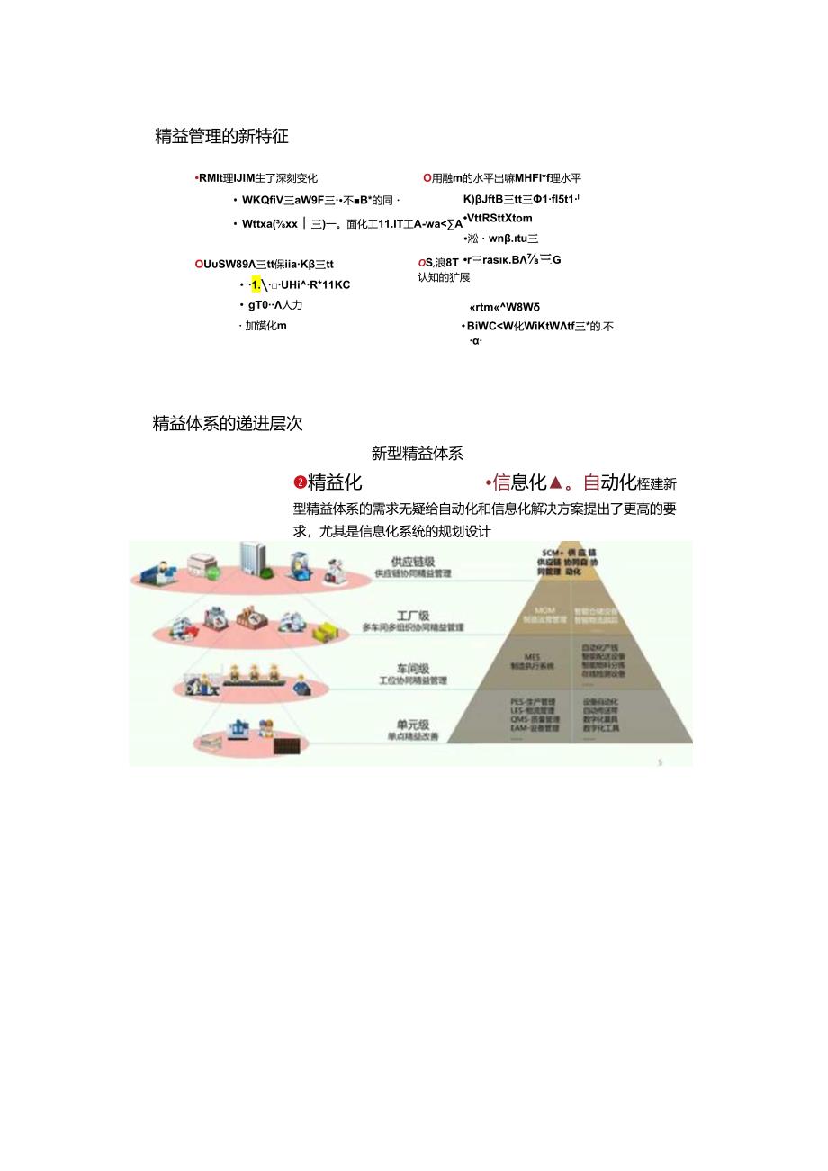 基于精益体系的智能工厂总体设计方案.docx_第2页