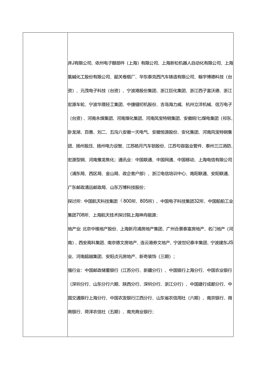 MTP中高层管理技能提升实训.docx_第1页