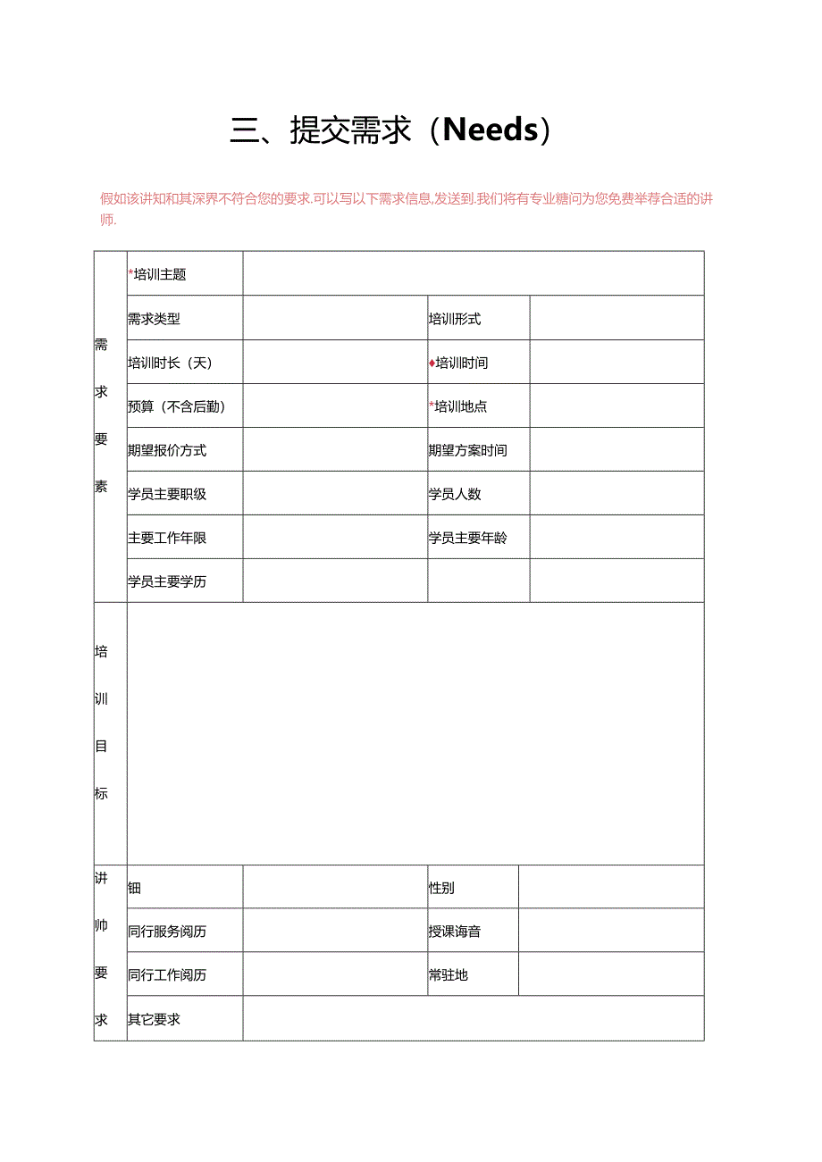 MTP中高层管理技能提升实训.docx_第3页