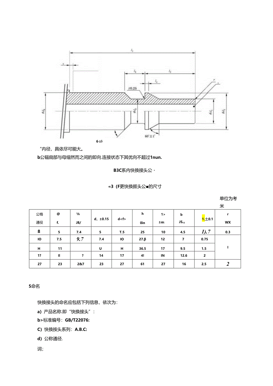 GB_T 22076-2024 气动 圆柱形快换接头.docx_第2页