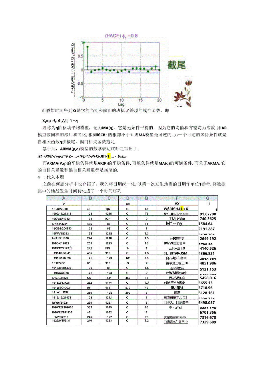 ARMA模型.docx_第2页