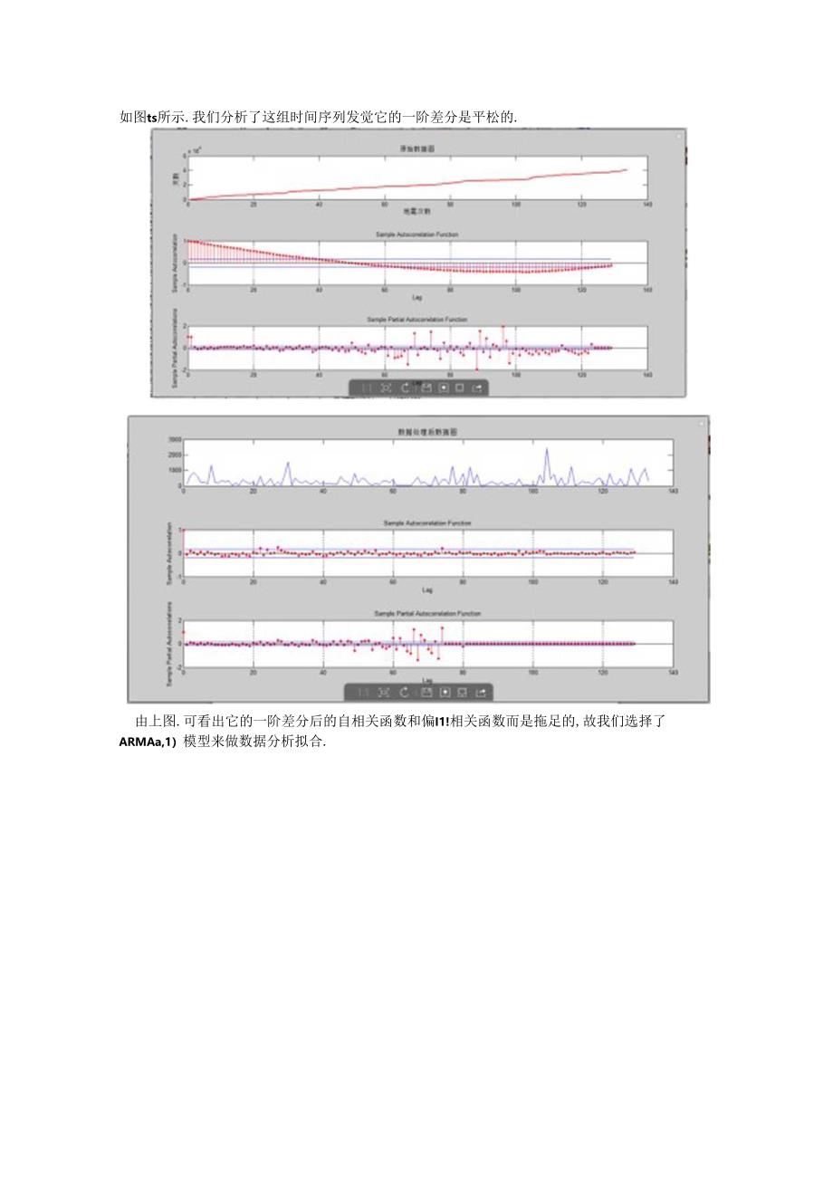 ARMA模型.docx_第3页