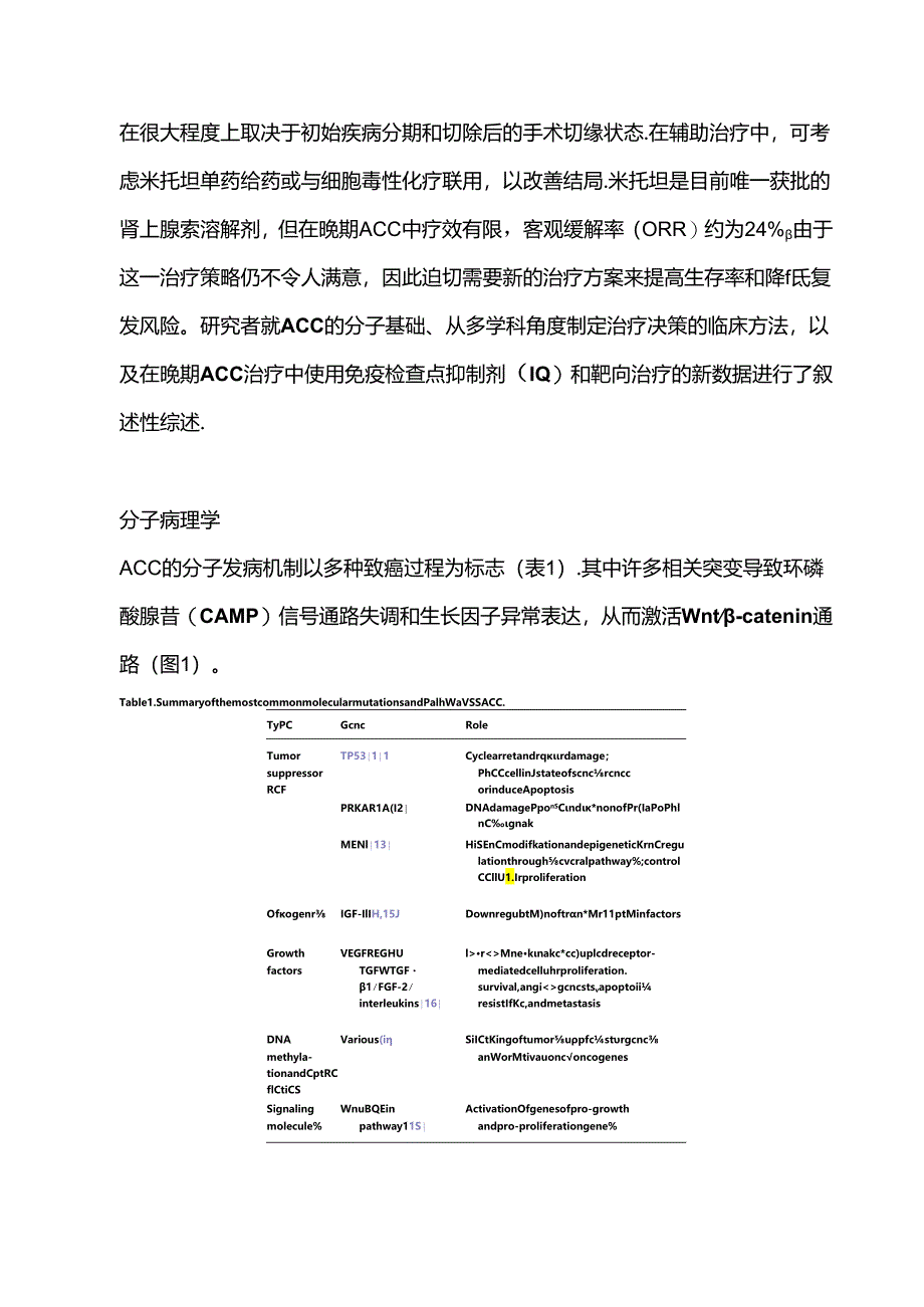 2024肾上腺皮质癌的分子发病机制、靶向和免疫治疗方案.docx_第1页