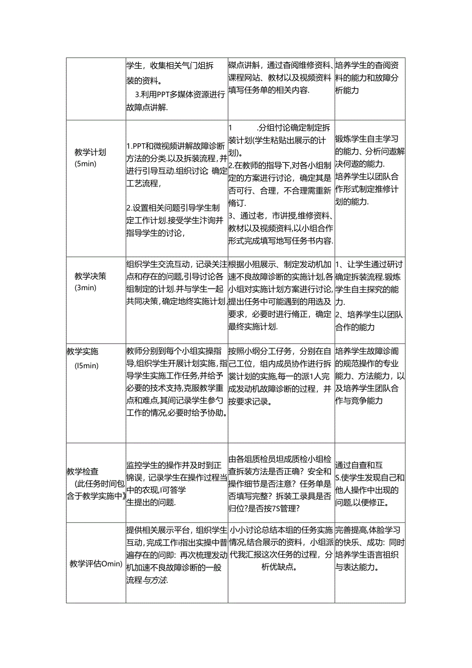 任务三 发动机加速不良故障诊断.docx_第2页