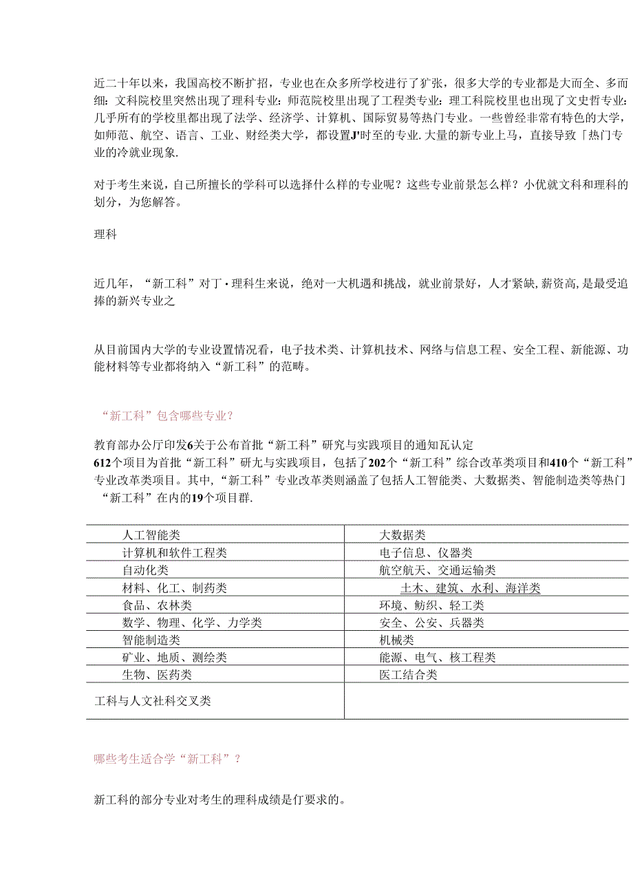 这些新兴专业就业好薪资高文科理科都可挑！.docx_第1页