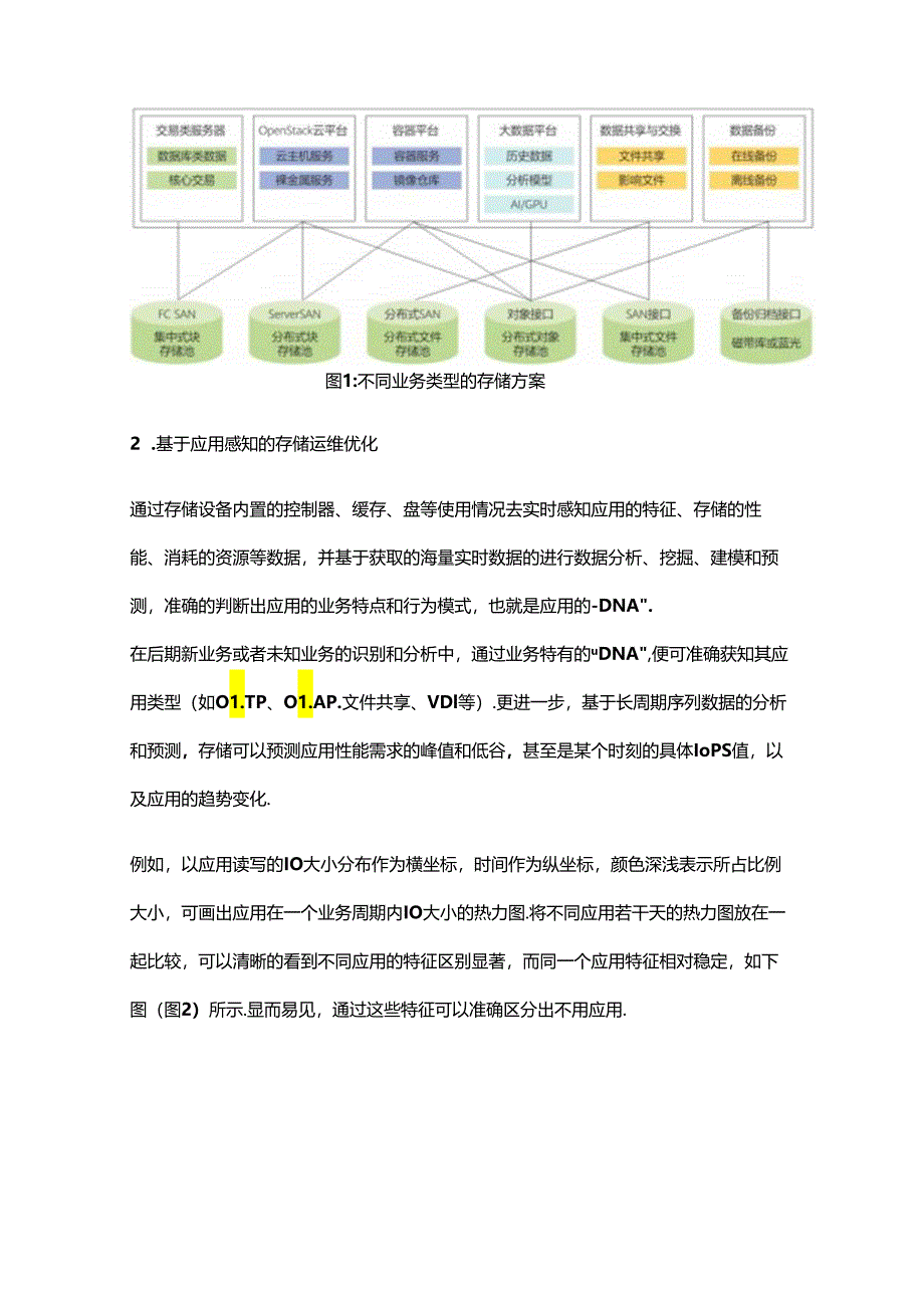 云平台下存储运维的变革与实践.docx_第3页