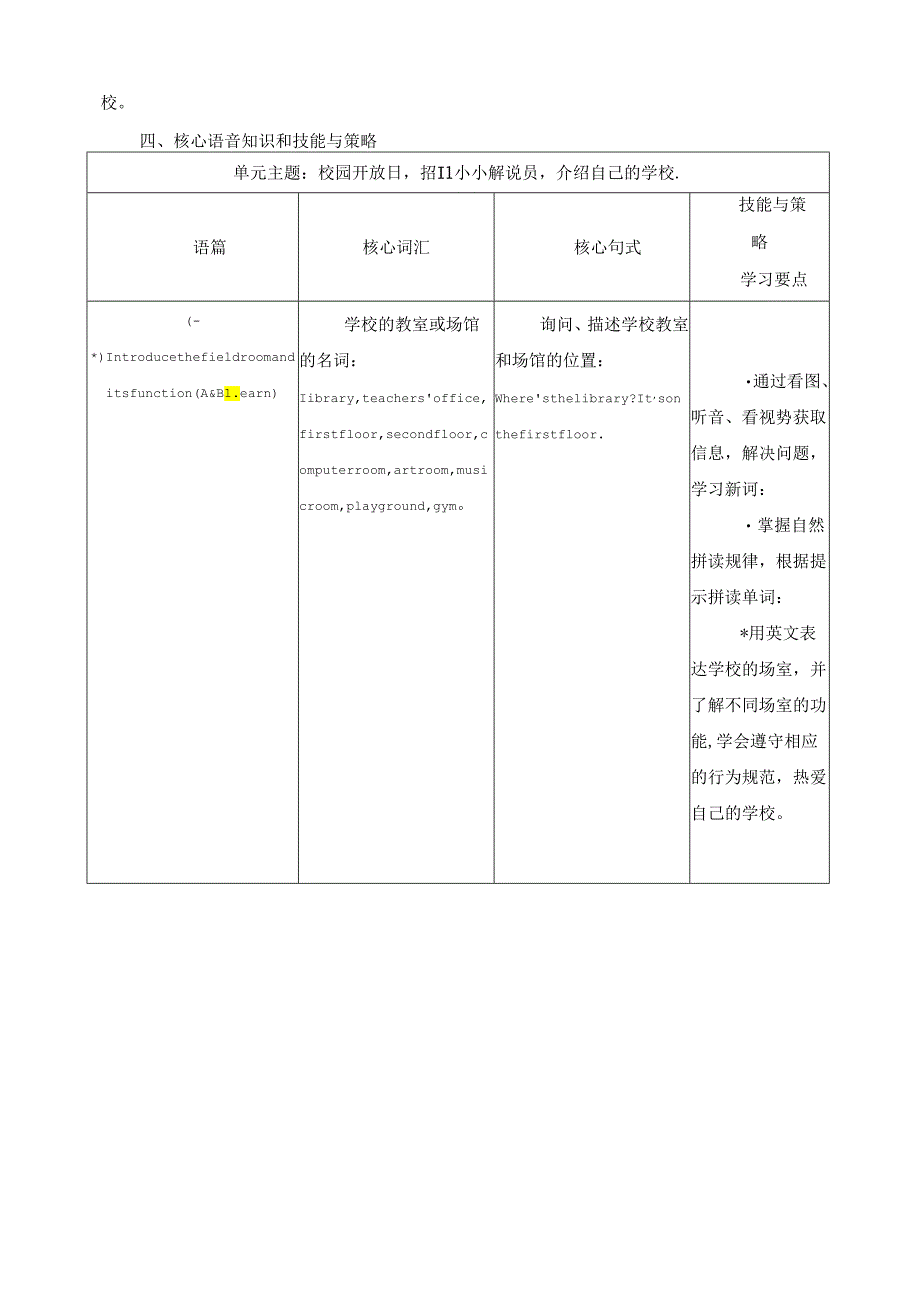 人教版pep四年级下册Unit 1 My school A talk & learn大单元整体教学设计.docx_第3页