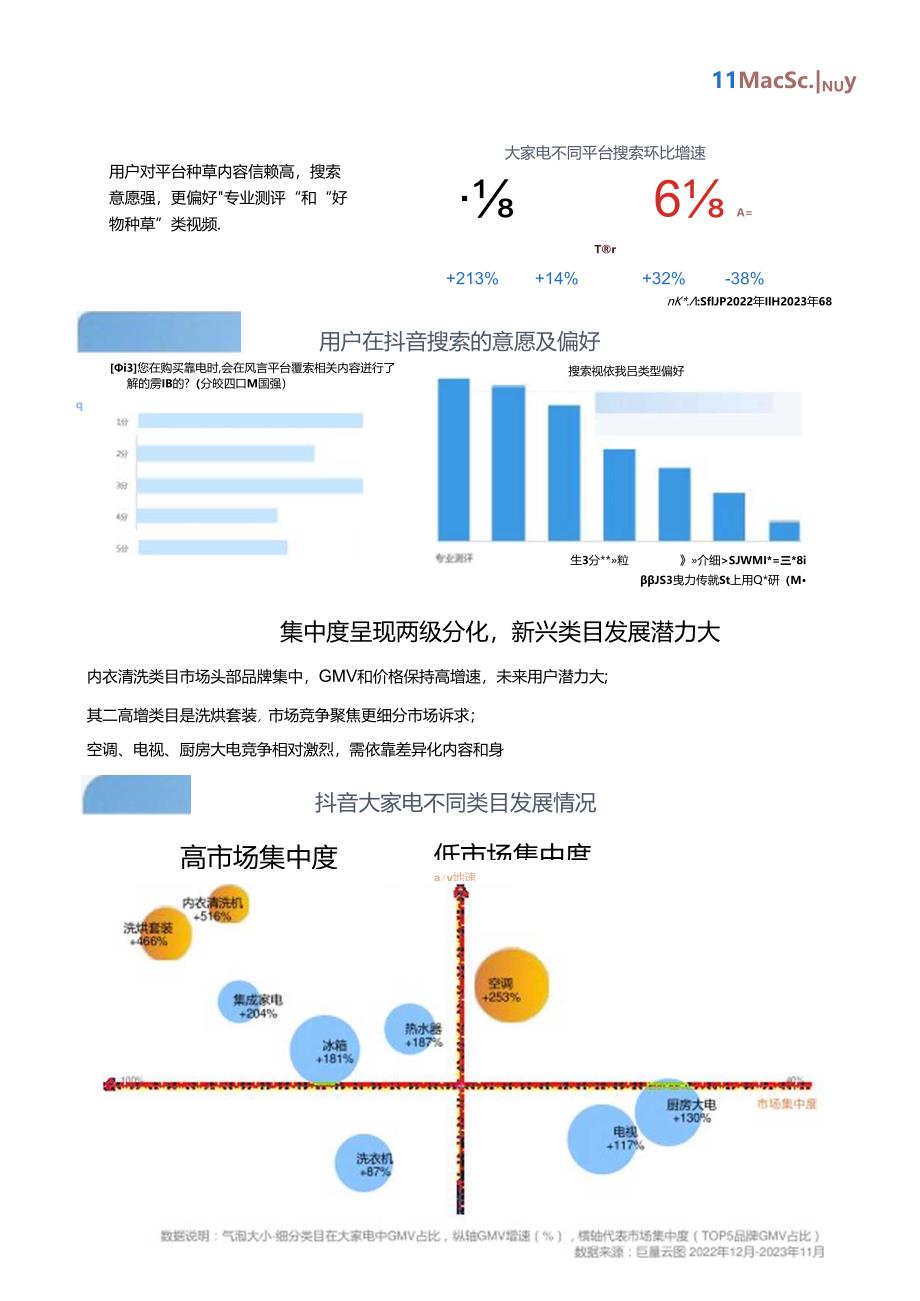 2024抖音大家电行业全域经营白皮书.docx_第1页