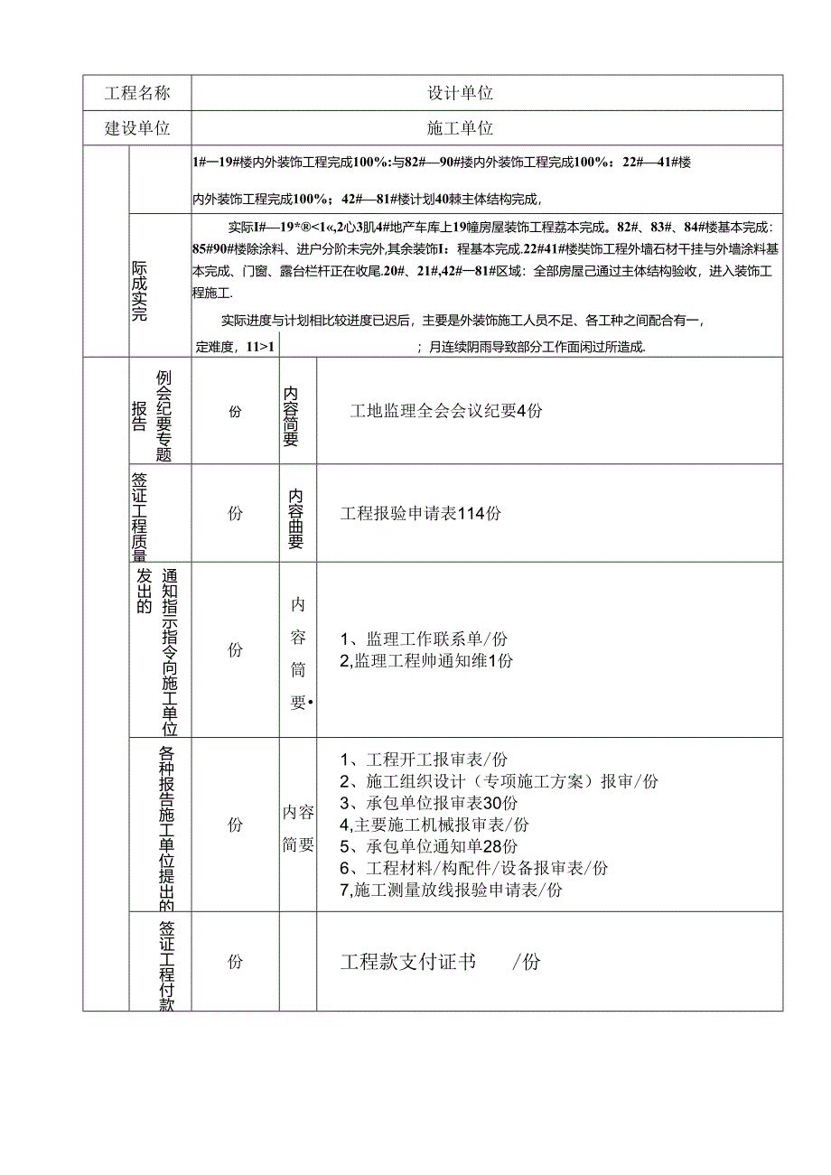 [监理资料]监理月报（第17期）.docx_第3页