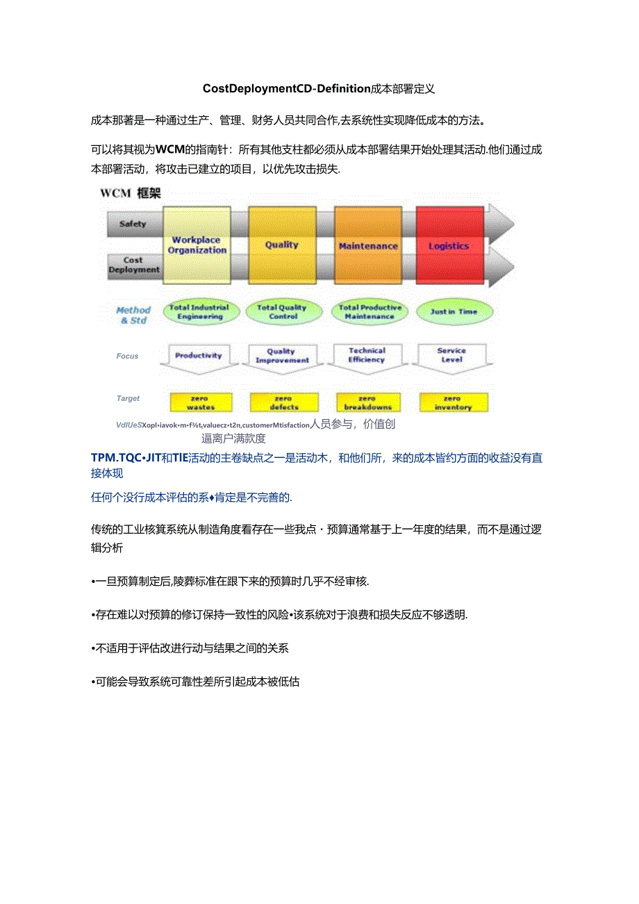 CD_MANUAL_rev.3.docx_第1页