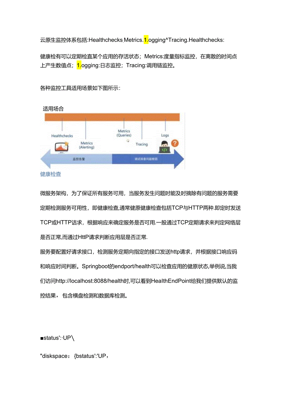 云原生全栈监控解决方案.docx_第2页