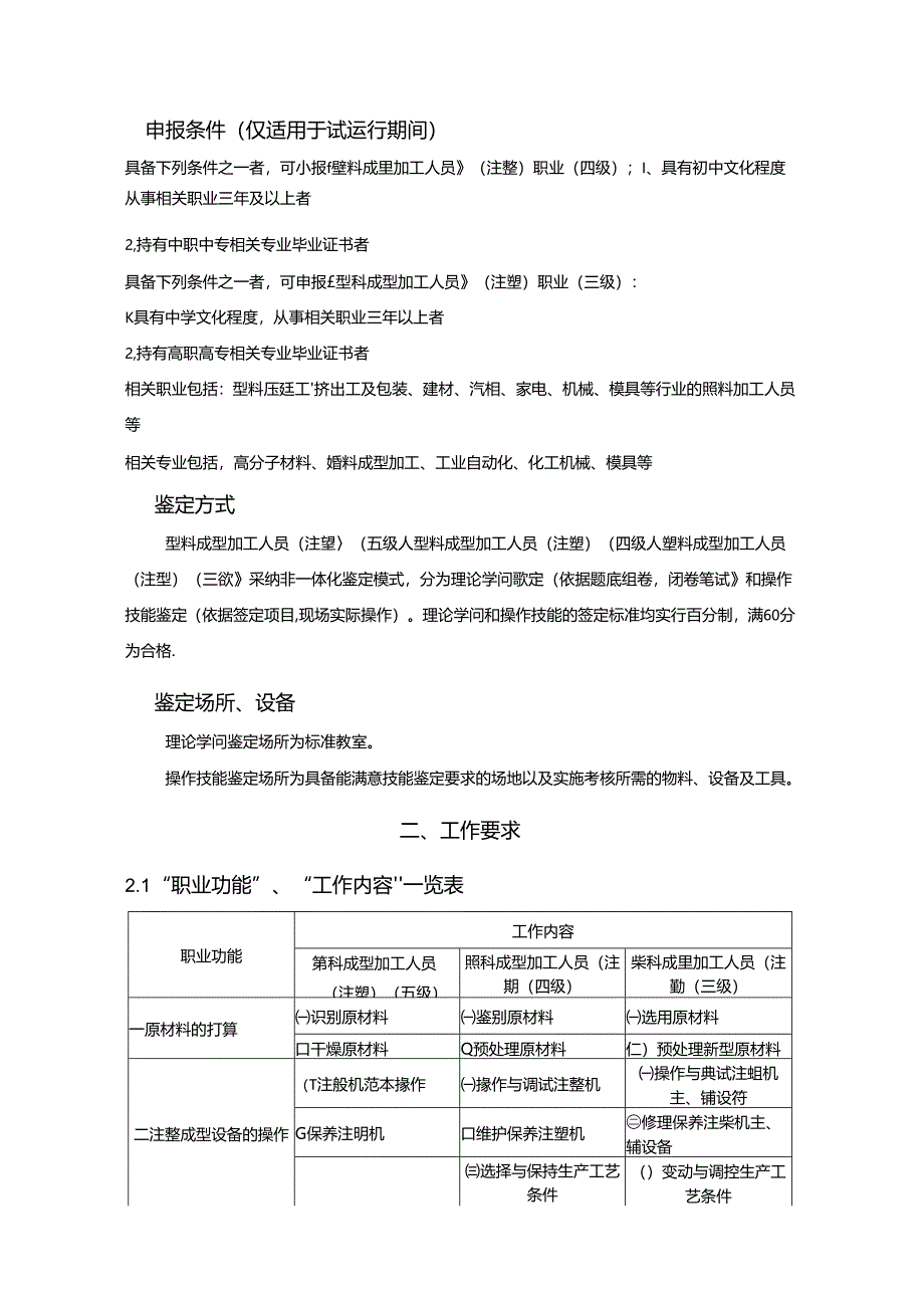 《塑料成型加工人员(注塑)》职业标准.docx_第2页