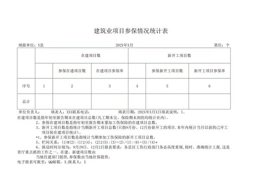 建筑业项目参保情况统计表.docx_第1页