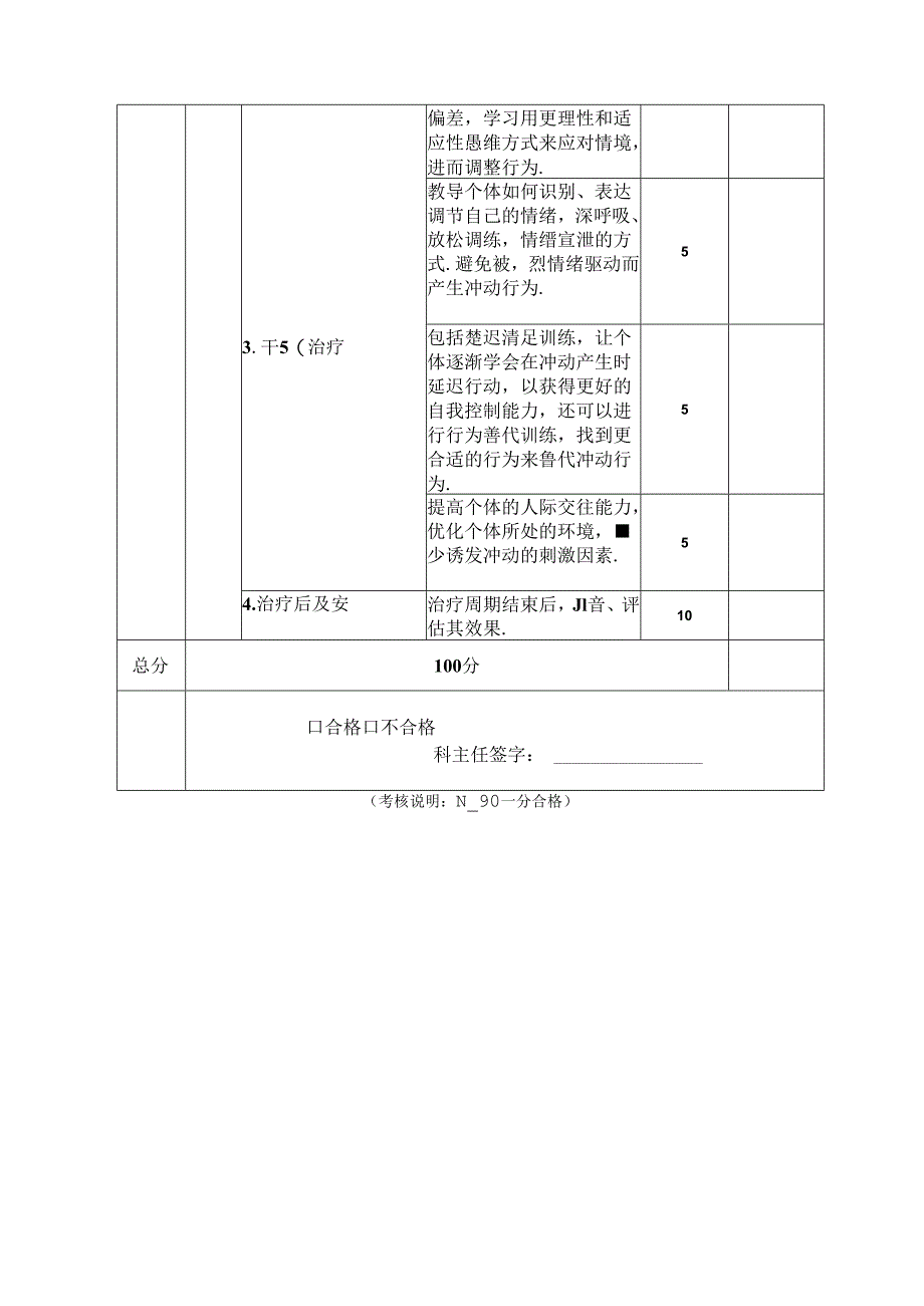 （冲动行为干预治疗）医疗技术考核评估授权表.docx_第2页