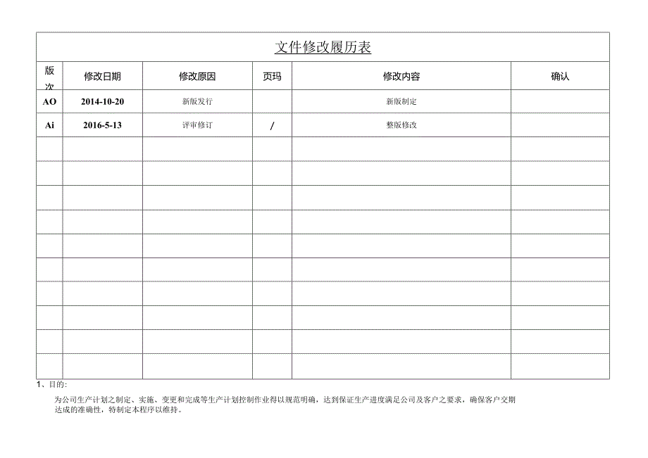 ISO13485-2016生产计划控制程序MP36A1.docx_第1页