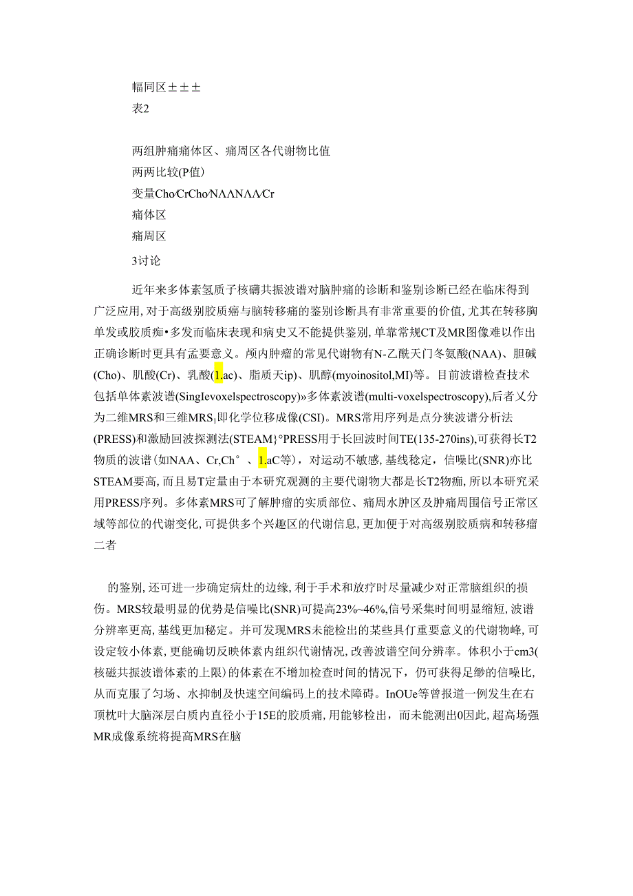 研究1H-MRS在高级别脑胶质瘤与脑转移瘤鉴别诊断中的应用.docx_第2页