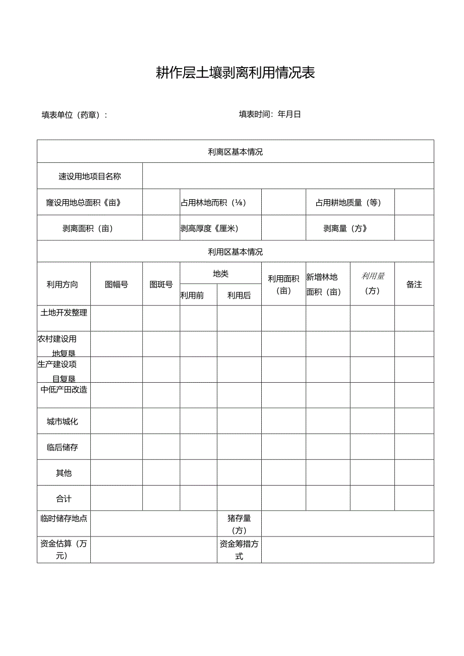 耕作层土壤剥离利用情况表.docx_第1页