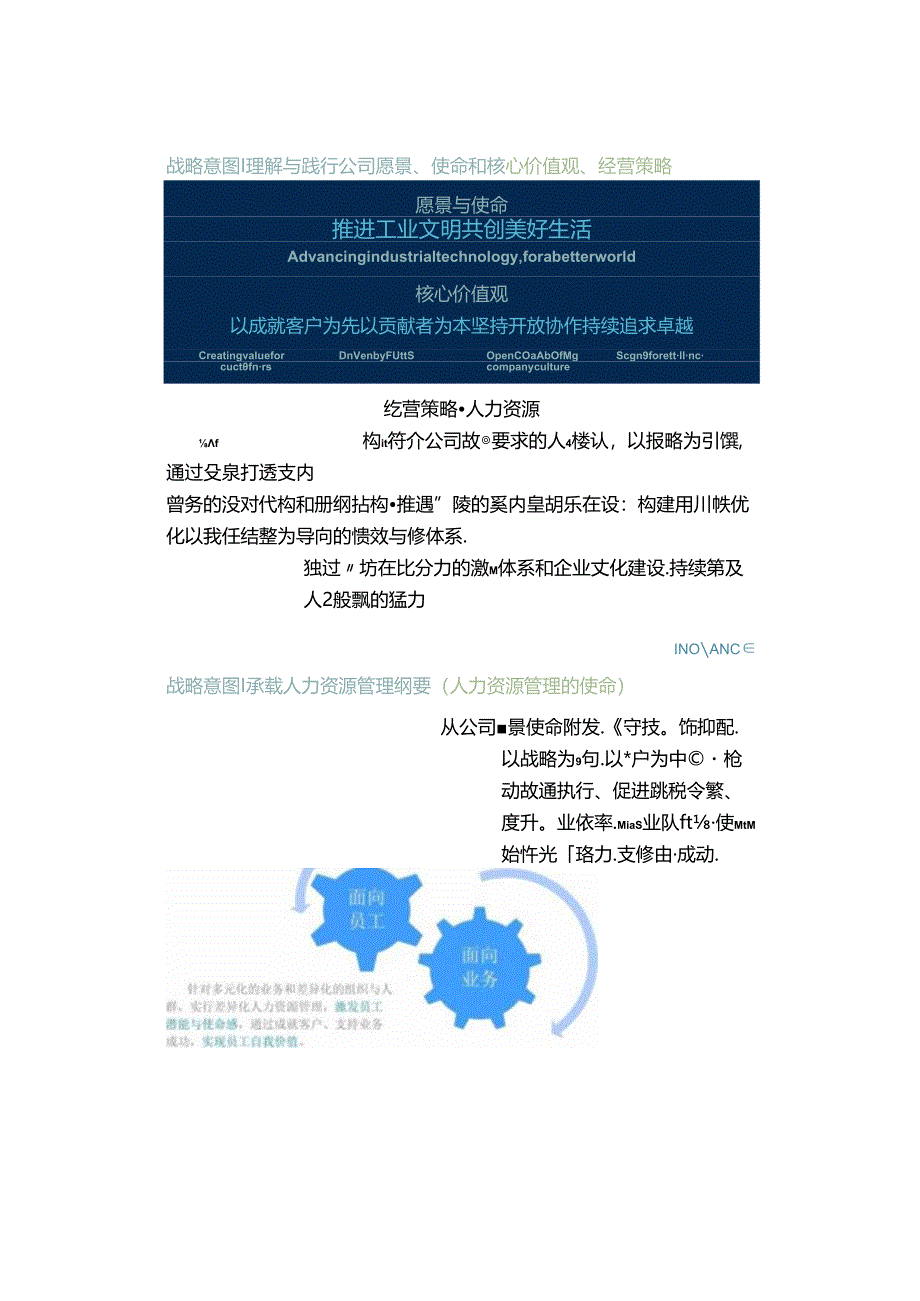 人力资源战略规划（SP）、经营计划（BP）发布版.docx_第1页