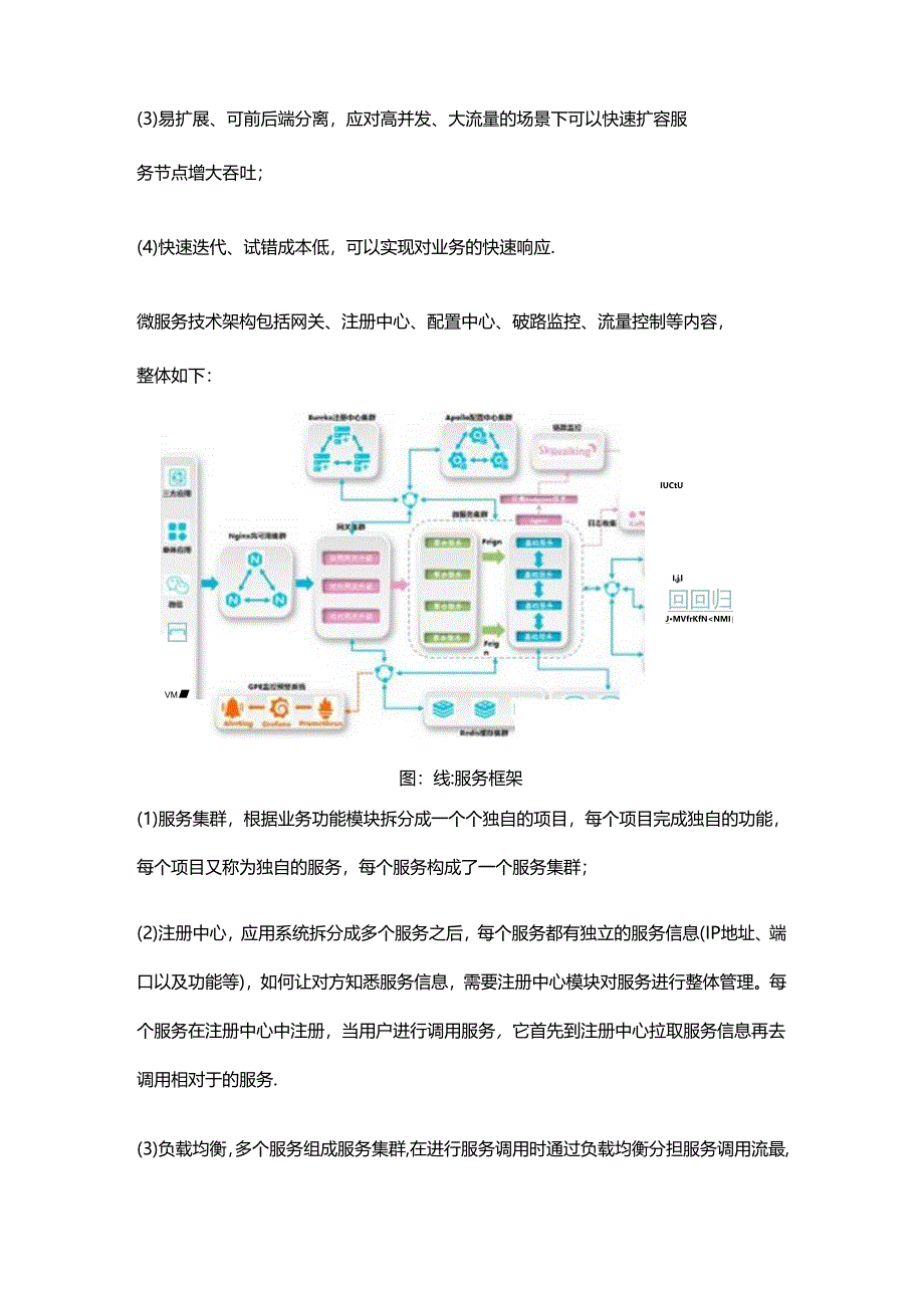 全面解析微服务.docx_第3页