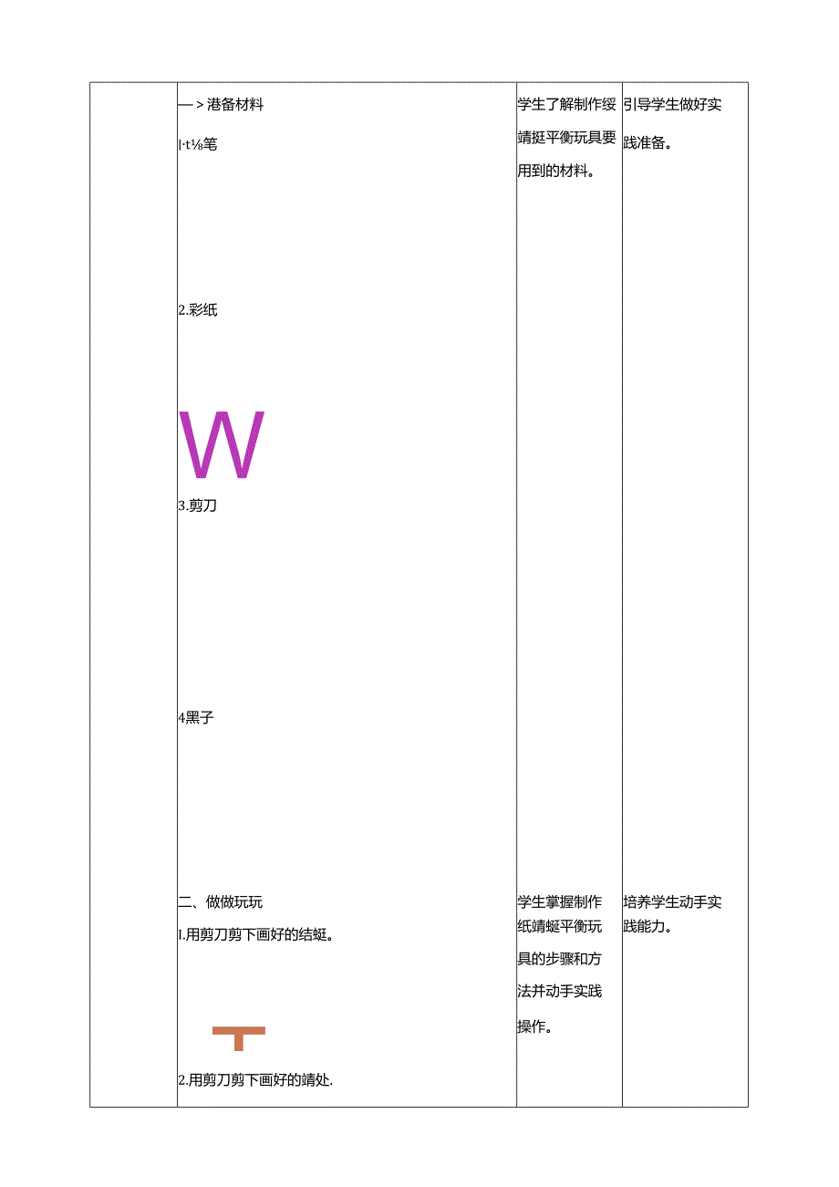 活动二《纸蜻蜓平衡玩具》教案 沪科黔科版综合实践活动一年级上册.docx_第2页