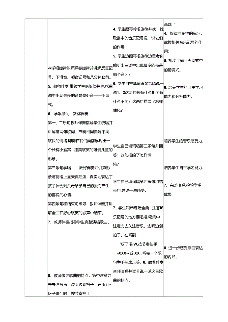 人音版小学音乐三年级上册第1单元第3课时欣赏《小酒窝》.docx_第2页