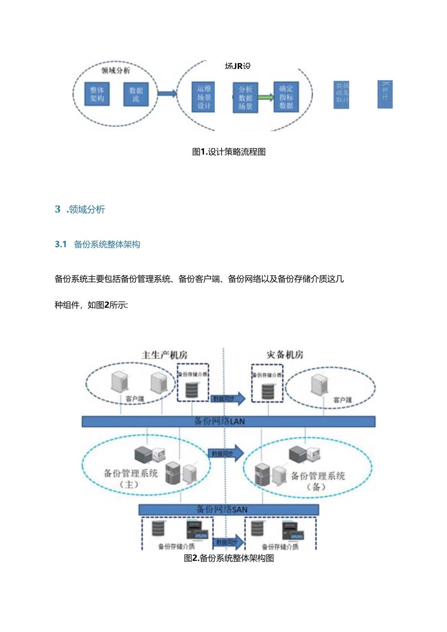 备份系统运行数据收集及分析.docx_第3页