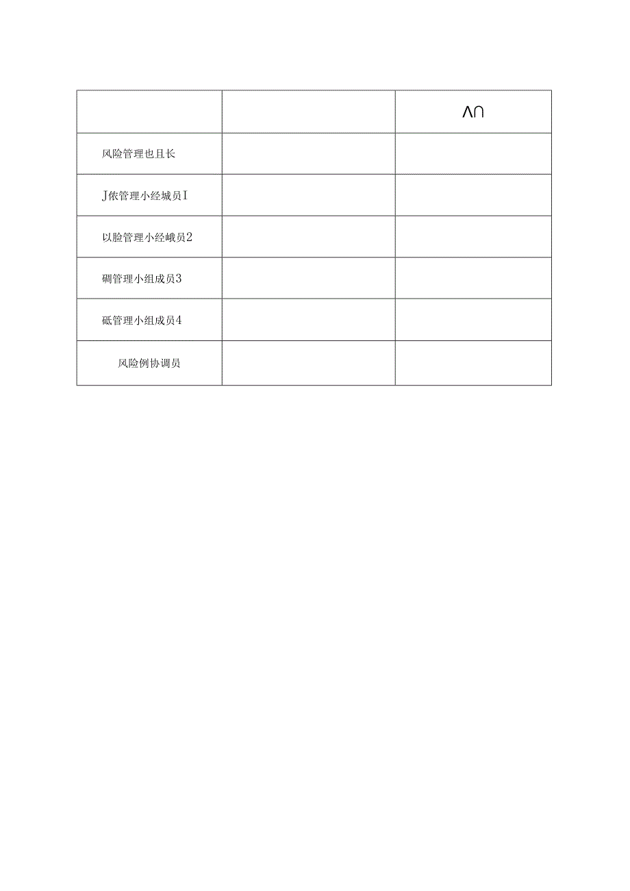 BG350A高效包衣机质量风险管理.docx_第2页