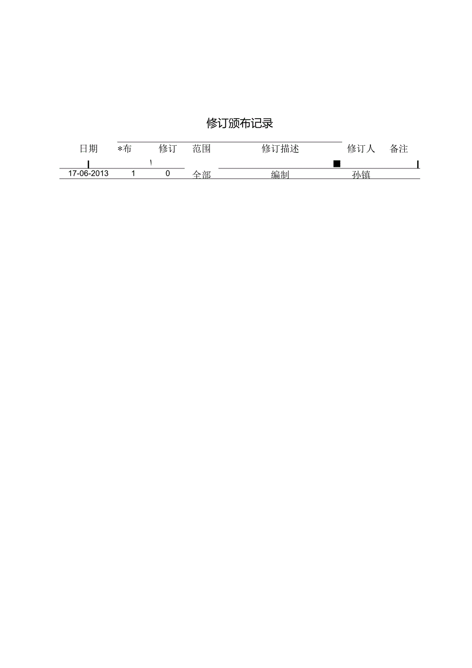 AP-HSE-002应急响应预案.docx_第2页