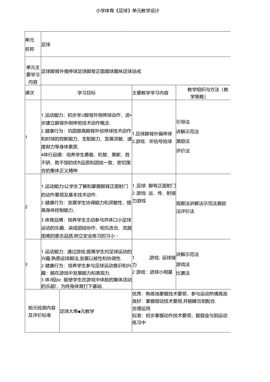 小学体育《足球》单元教学设计.docx_第1页