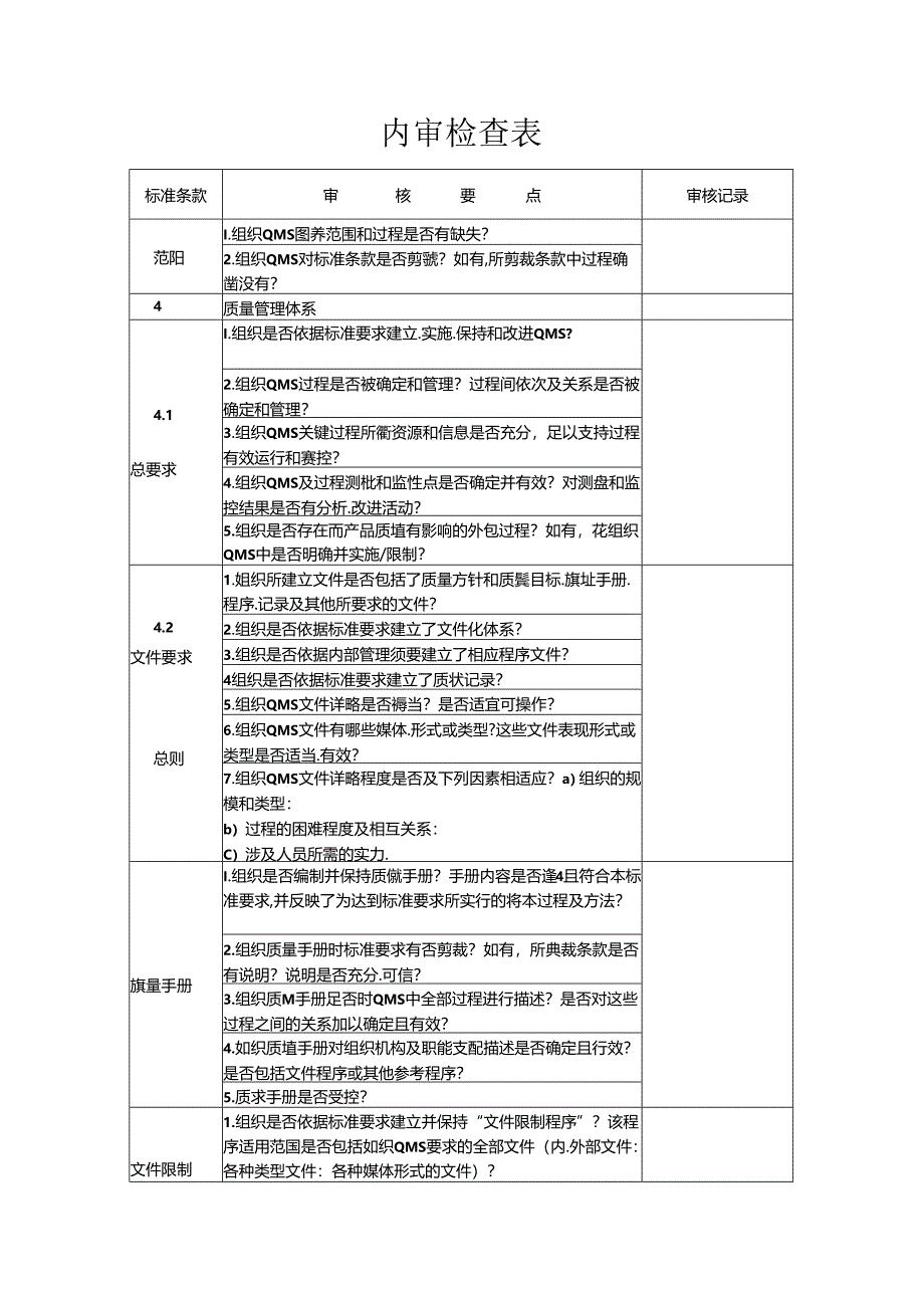 ISO9001内审检查表资料.docx_第1页