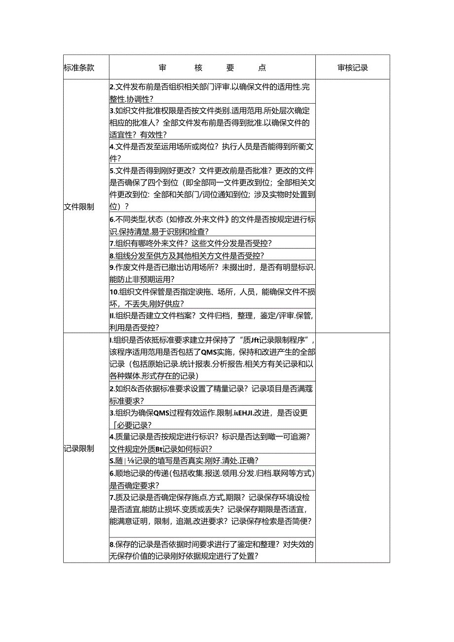 ISO9001内审检查表资料.docx_第2页