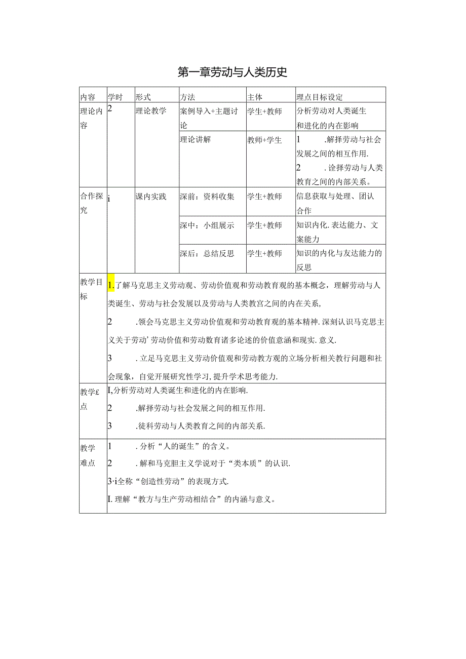 大学生劳动教育教学教案.docx_第1页