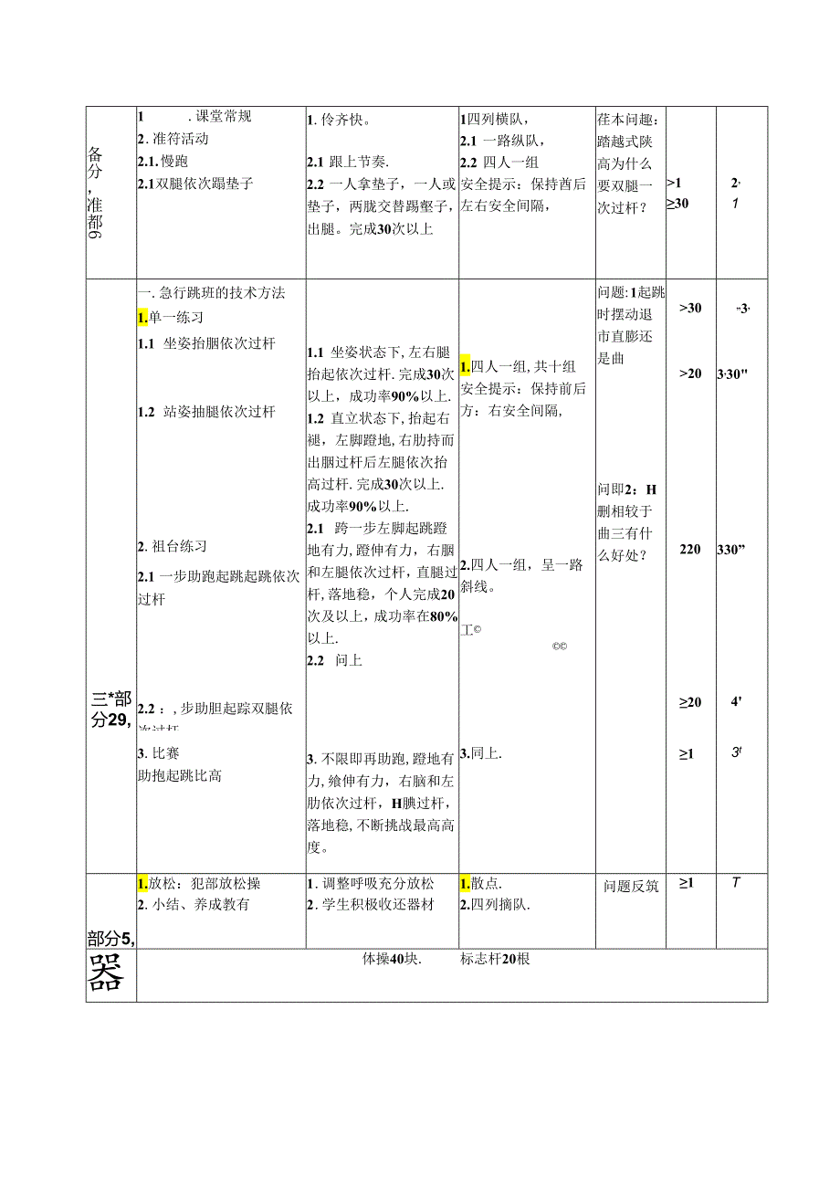 小学体育教学：急行跳跃的技术方法1：双腿依次过杆.docx_第2页