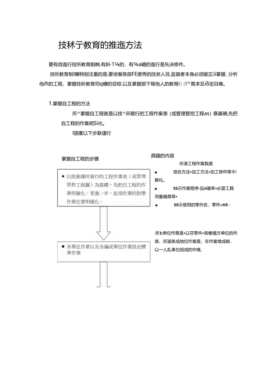 标准作业书（流程（flow）.docx_第3页