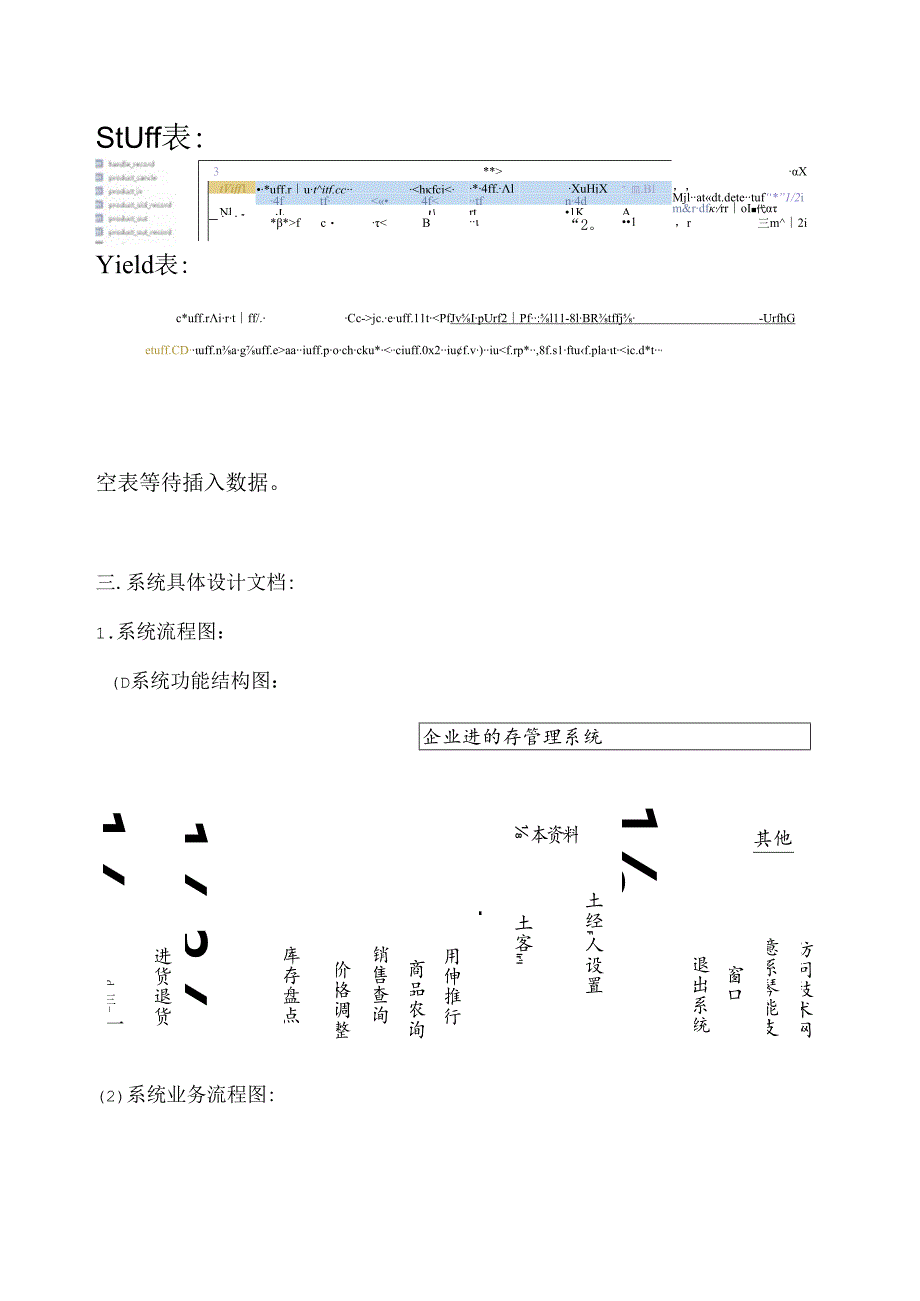 Java期末课程设计-超市进销存管理系统.docx_第2页