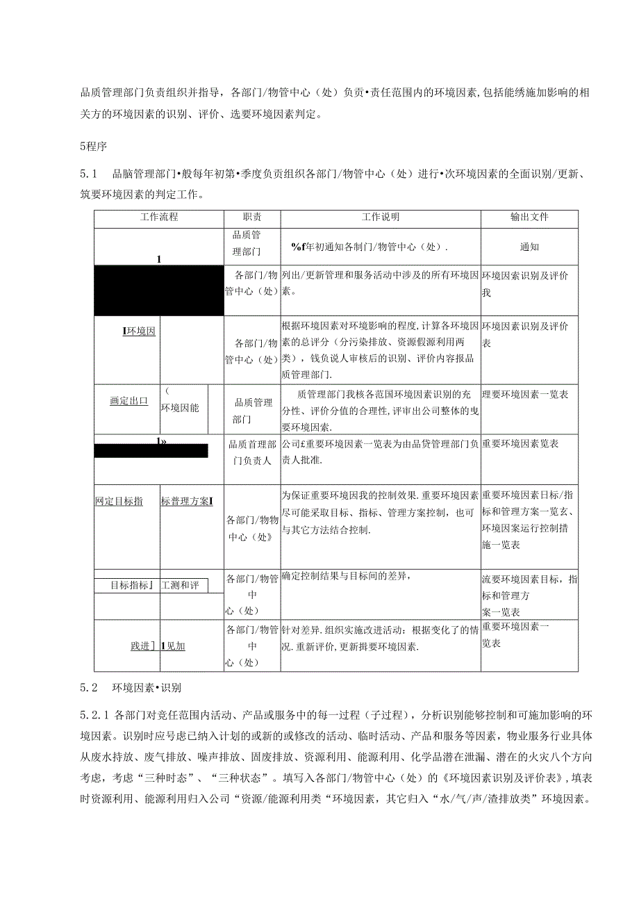 环境因素识别、评价与控制程序.docx_第2页