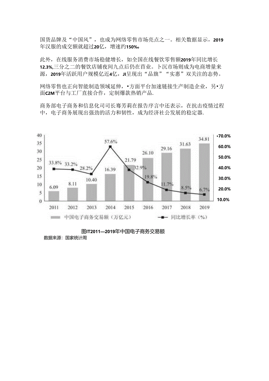 电商从业者达5125万！《中国电子商务报告2019》来了.docx_第2页