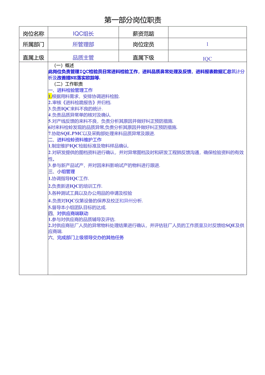 IQC组长岗位职责说明书.docx_第1页