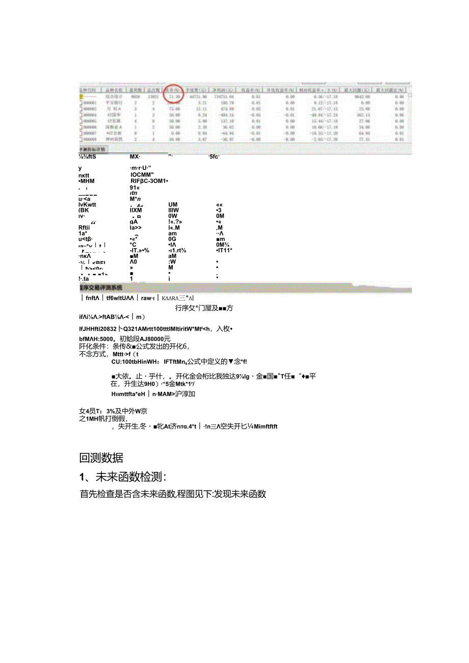 2023-05-25_通达信20周期回测胜率高达71%的背后：指标有水分吗？【选股指标】.docx_第2页