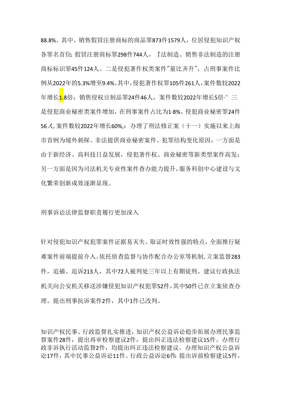 上海知识产权检察白皮书（2023）.docx_第2页